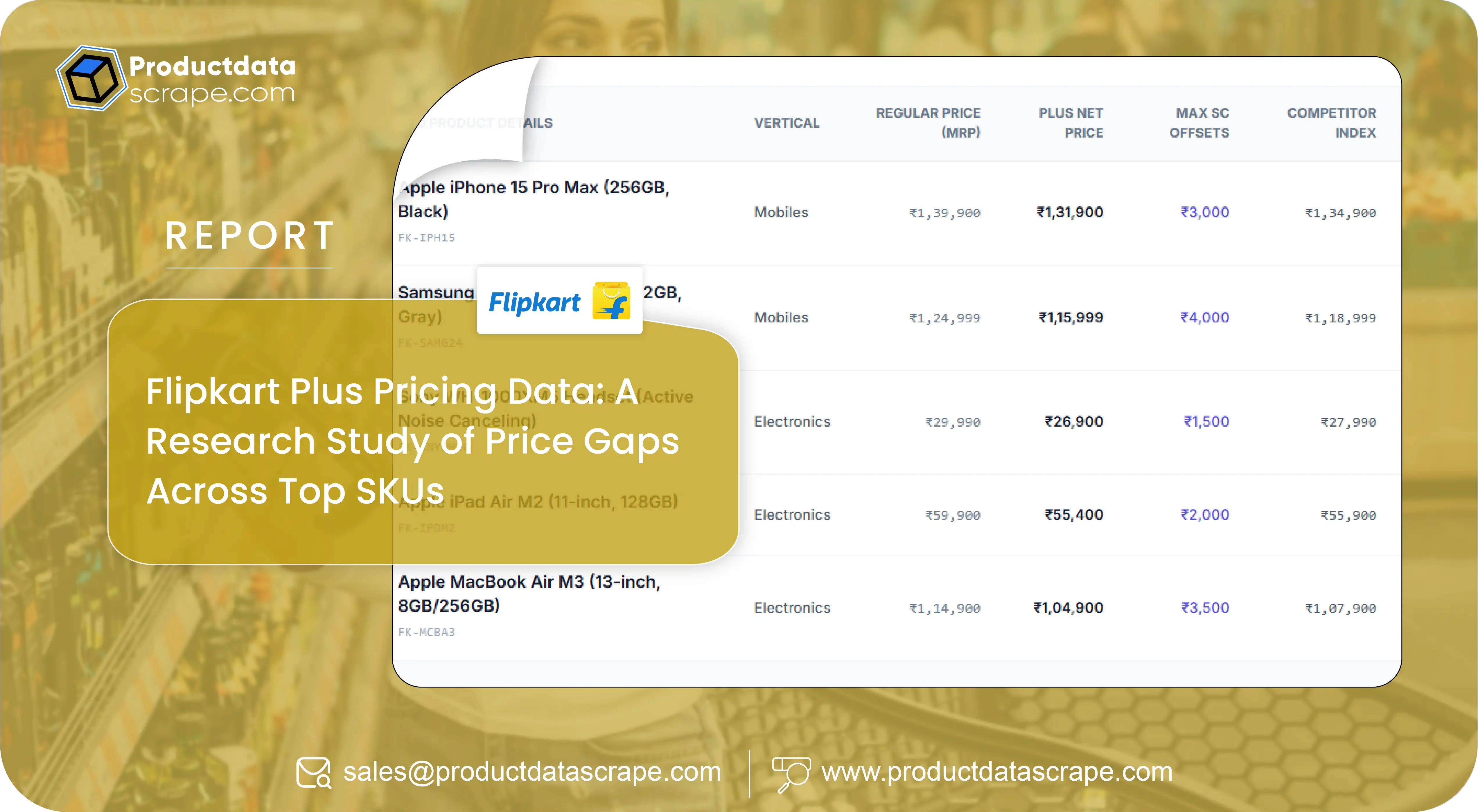 Flipkart Plus Pricing Data: A Research Study of Price Gaps Across Top SKUs